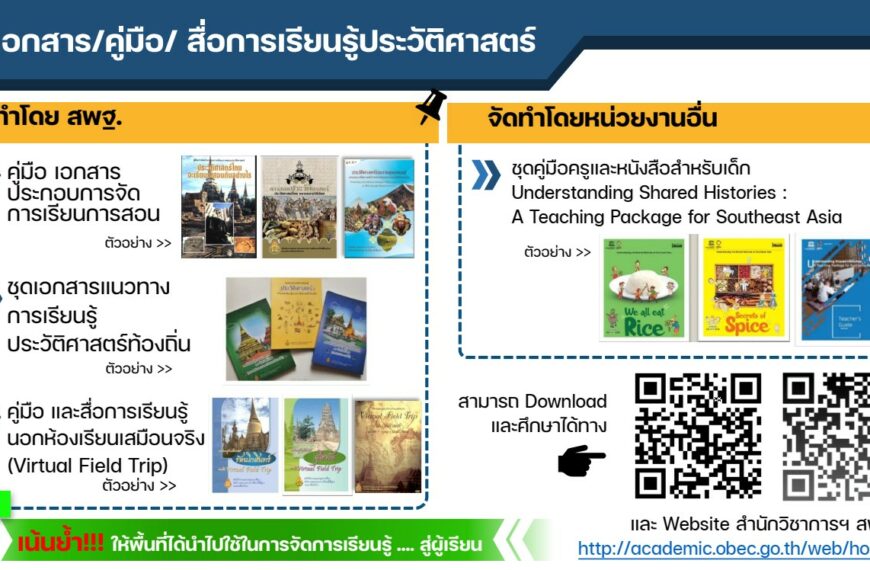 เอกสาร/คู่มือ/สื่อการเรียนรู้ประวัติศาสตร์